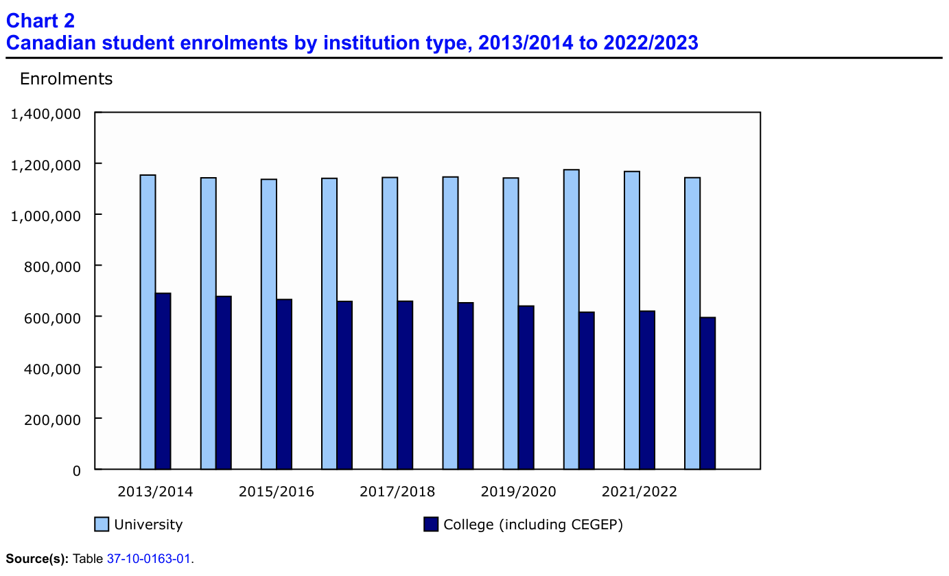 沈阳留学 留学中介 日本留学